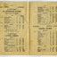 Roadbook van de Circuit de France 1942
